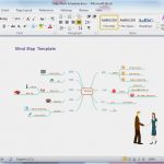 Mindmap Vorlage Word Genial Mind Map Templates for Word