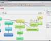 Mindmap Vorlage Word Kostenlos Bewundernswert Mindmap Erstellen