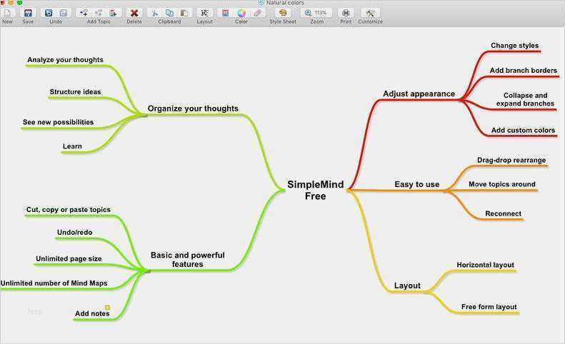 Mindmap Vorlage Word Kostenlos Erstaunlich Die 3 Besten Gratis