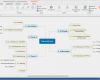Mindmap Vorlage Word Kostenlos Erstaunlich Mindmap Erstellen