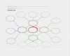 Mindmap Vorlage Word Kostenlos Erstaunlich Niedlich Mind Map Vorlage Wort Ideen Vorlagen Ideen