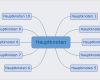 Mindmap Vorlage Word Kostenlos Genial Charmant Leere Mind Map Vorlage Galerie Beispiel