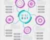 Mindmap Vorlage Word Kostenlos Genial Coole Mind Map Vorlage