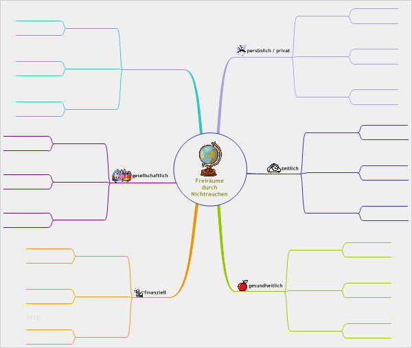 Mindmap Vorlage Word Kostenlos Hübsch Mindmap Vorlage | siwicadilly.com