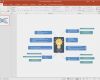 Mindmap Vorlage Word Kostenlos Wunderbar Kostenlose Mind Map Vorlagen Für Word Powerpoint Und Pdf