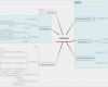 Mindmap Vorlage Zum Ausdrucken Neu Die 3 Besten Gratis Programmen Um Mindmaps Auf Dem Mac Zu