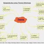 Mindmap Vorlage Zum Ausdrucken Wunderbar Pin Auto Vorlagen Kinder Malvorlagen Zum Ausmalen On Pinterest