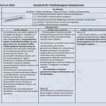 Mindmap Vorlage Zum Ausfüllen Cool Umrechnung Basiseinheit Maßeinheit Schrittweite Maßzahl