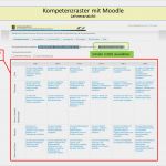 Mindmap Vorlage Zum Ausfüllen Elegant Kompetenzraster Mit Moodle