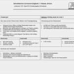 Mindmap Vorlage Zum Ausfüllen Fabelhaft Schulinternes Curriculum Englisch Pdf