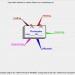 Mindmap Vorlage Zum Ausfüllen Gut Mustermap Wochenplan