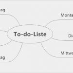 Mindmap Vorlage Zum Ausfüllen Schönste Xmind Blog Alltag Und Xmind