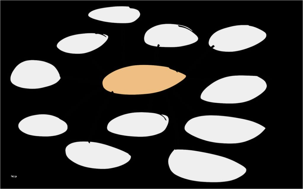 Mindmap Vorlagen Download Kostenlos Cool Dampf Ablassen Mit Mindmaps