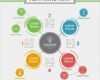 Mindmap Vorlagen Download Kostenlos Einzigartig Flache Mind Map Vorlage