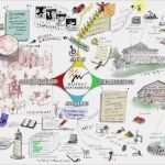 Mindmap Vorlagen Download Kostenlos Fabelhaft Content12
