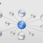 Mindmap Vorlagen Download Kostenlos Genial 74 Angenehm Mindmap Vorlage Word Galerie