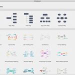 Mindmap Vorlagen Download Kostenlos Süß Kostenlos Download Mindmap software Mindmaster Für Mac