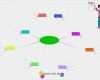 Mindmap Word Vorlage Beste Mind Map Vorlage Clipart Best