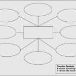 Mindmap Word Vorlage Einzigartig Mindmap Vorlage Word Neu Best 25 Mind Map Template Ideas