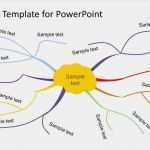 Mindmap Word Vorlage Erstaunlich Charmant Leere Mind Map Vorlage Galerie Beispiel