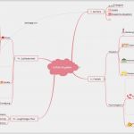 Mindmap Word Vorlage Erstaunlich Kostenlose Mindmap Vorlagen Für Lebensplan Mindmaster