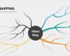Mindmap Word Vorlage Genial Mind Mapping Powerpoint Template and Keynote Slidebazaar