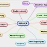 Mindmap Word Vorlage Inspiration Mindmap Vorlage Word – Various Vorlagen