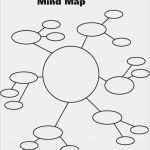 Mindmap Word Vorlage Wunderbar Mind Map Template for Word