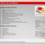 Mini Businessplan Vorlage Fabelhaft Request for Proposal Marketing Services Best Mini