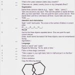 Mini Mental Test Vorlage Erstaunlich Mini Mental Status Examination