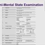 Mini Mental Test Vorlage Hübsch 62 Inspiration Mini Mental Test Vorlage Ideen