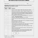Mini Mental Test Vorlage Hübsch 7 8 16 Cognition Testing Knowing the Faq & the Mmse