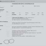 Mini Mental Test Vorlage Neu Ankara Pursaklar Bölgesindeki Yaşlılarda Tinetti Denge Ve