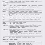 Mini Mental Test Vorlage Neu Mini Mental Test Vorlage