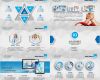 Minimalistische Powerpoint Vorlagen Schön Awesome Zusammenfassung Der Medizinischen Powerpoint