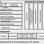 Ministeck Vorlagen Pdf Neu Vorlage Mit Beschreibung Für Die Acrylmalerei Weitere