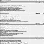 Mitarbeiter Bewertungsbogen Vorlage Erstaunlich Strategische Und Kompetenz orientierte Personalentwicklung