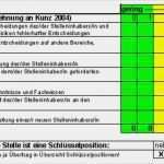 Mitarbeiter Bewertungsbogen Vorlage Schönste Erfolg In Personalmanagement Personalentwicklung Und