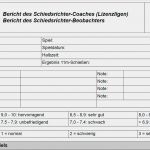 Mitarbeiter Bewertungsbogen Vorlage Wunderbar Schön Bewertungsbogen Vorlage Ideen Beispiel Anschreiben