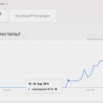 Mitarbeiter Gesucht Vorlage Schönste Urlaubsplaner 2016