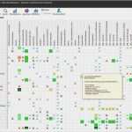Mitarbeiter Qualifikationsmatrix Excel Vorlage Kostenlos Beste Caq software Anbieter Schulungsmanagement E Learning