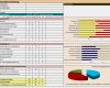 Mitarbeiter Qualifikationsmatrix Excel Vorlage Kostenlos Einzigartig Kostenlose Downloads Zum Personalmanagement Aus Dem