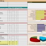 Mitarbeiter Qualifikationsmatrix Excel Vorlage Kostenlos Einzigartig Kostenlose Downloads Zum Personalmanagement Aus Dem