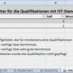 Mitarbeiter Qualifikationsmatrix Excel Vorlage Kostenlos Erstaunlich Mitarbeiter Qualifikationsmatrix V2 Excel
