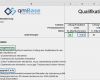 Mitarbeiter Qualifikationsmatrix Excel Vorlage Kostenlos Erstaunlich Mitarbeiterqualifikation Effektiv Steuern