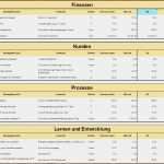 Mitarbeiter Qualifikationsmatrix Excel Vorlage Kostenlos Fabelhaft 10 soll ist Vergleich Excel Vorlage Kostenlos
