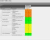 Mitarbeiter Qualifikationsmatrix Excel Vorlage Kostenlos Fabelhaft Q Matrix Bausteine