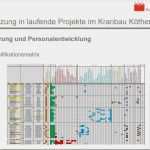 Mitarbeiter Qualifikationsmatrix Excel Vorlage Kostenlos Genial Betriebliche Weiterbildung Gemeinsam Gestalten