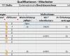Mitarbeiter Qualifikationsmatrix Excel Vorlage Kostenlos Schön Mitarbeiter Qualifikationsmatrix V4 Excel