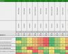 Mitarbeiter Qualifikationsmatrix Excel Vorlage Kostenlos Süß Premiumtool Führungscockpit Premiumtools